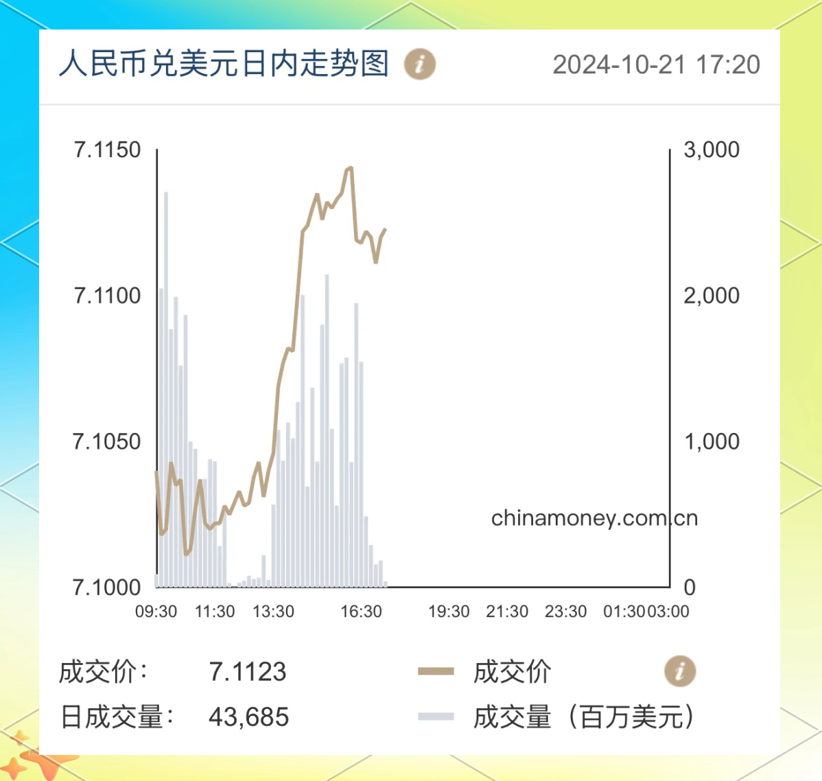 详细阅读:日市对人民币(人民币对日元比例) 日市对人民币(人民币对日元比例)